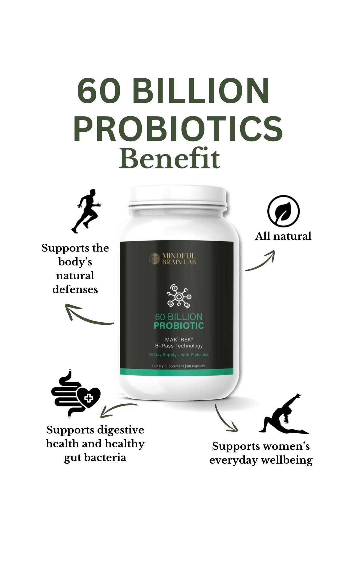 Probiotic 60 billion
