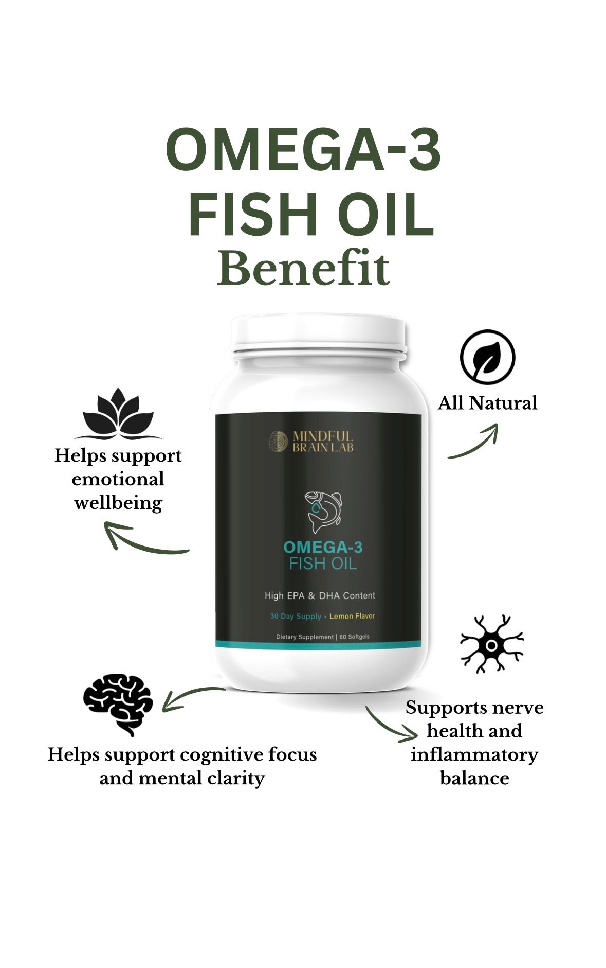 Fish oil- Omega 3