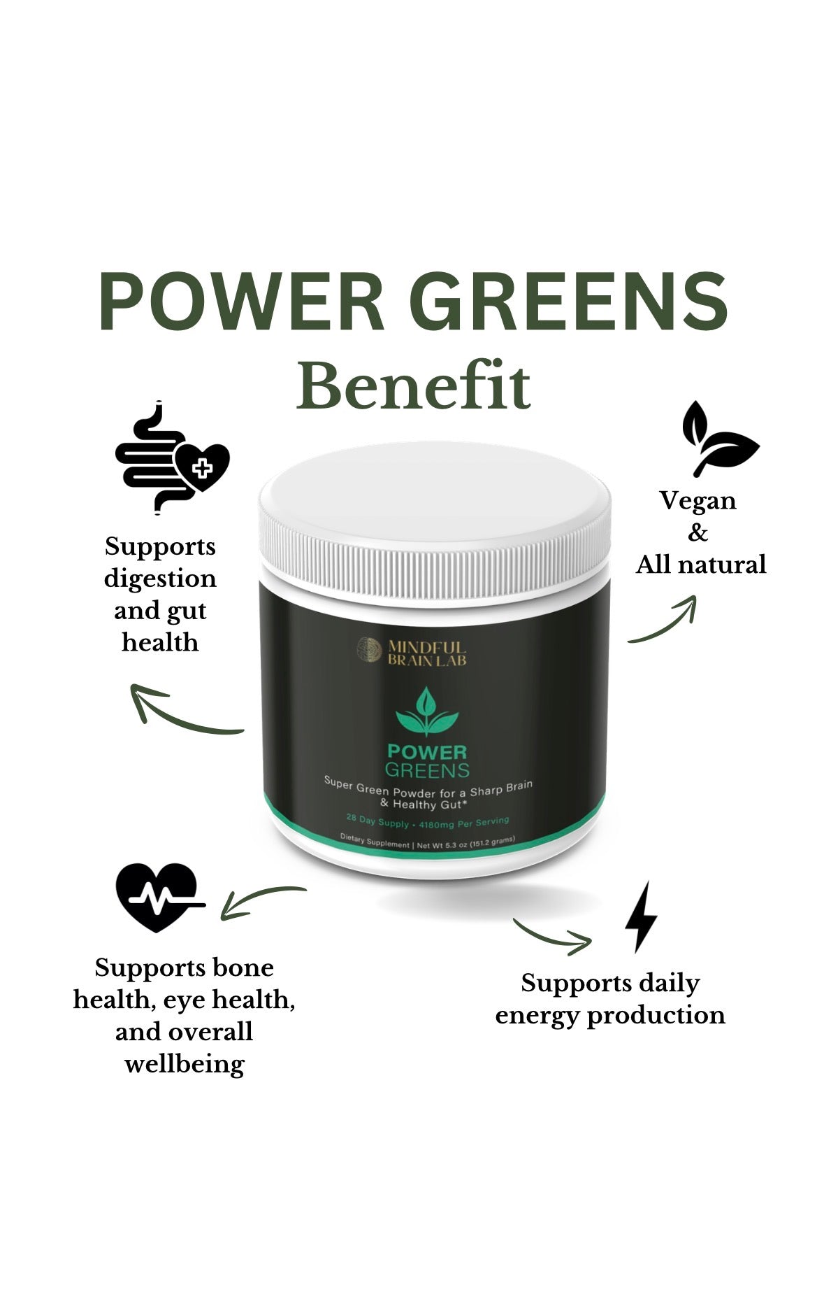 Power Greens