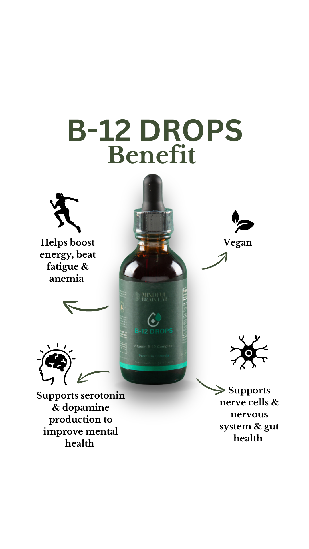 B-12 drops