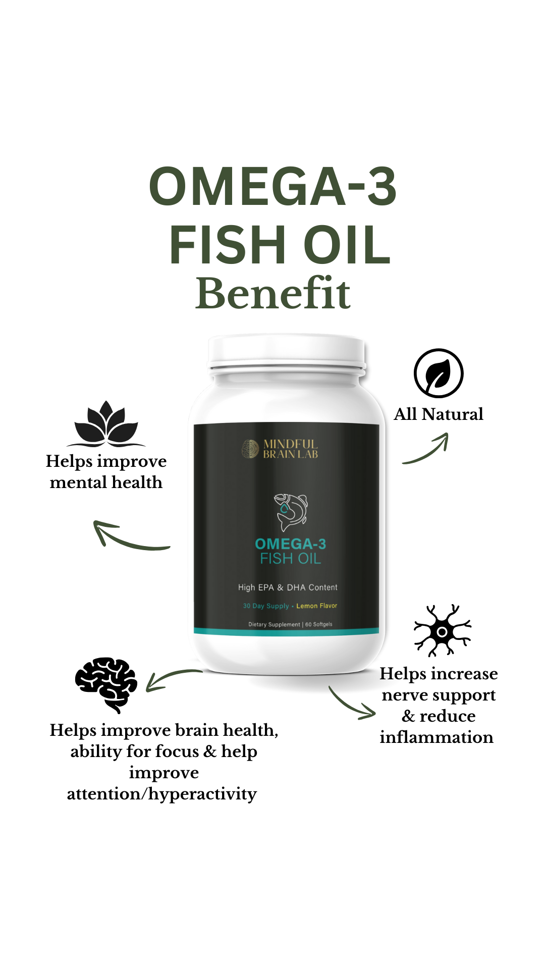 Fish oil- Omega 3