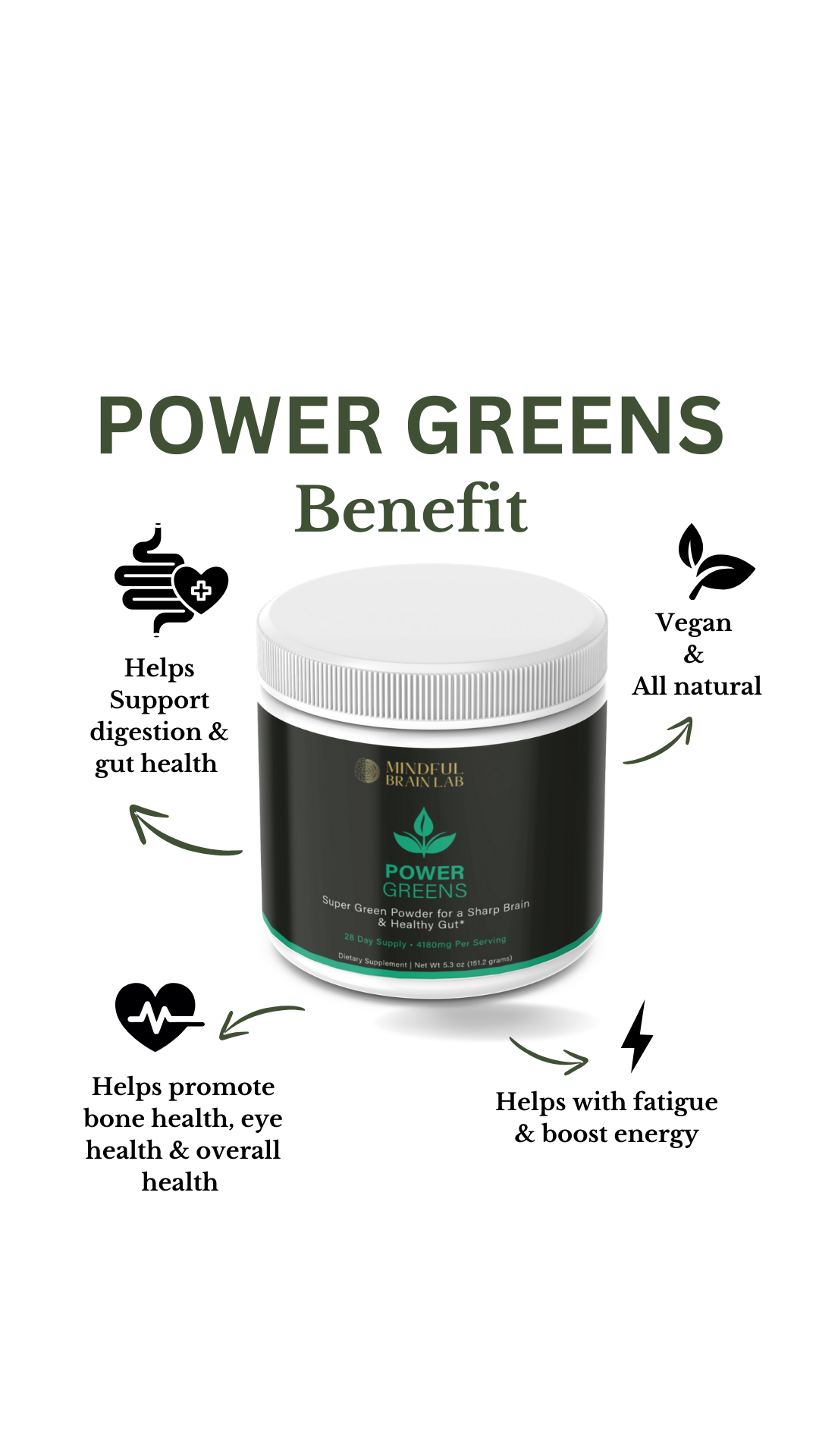 Power Greens