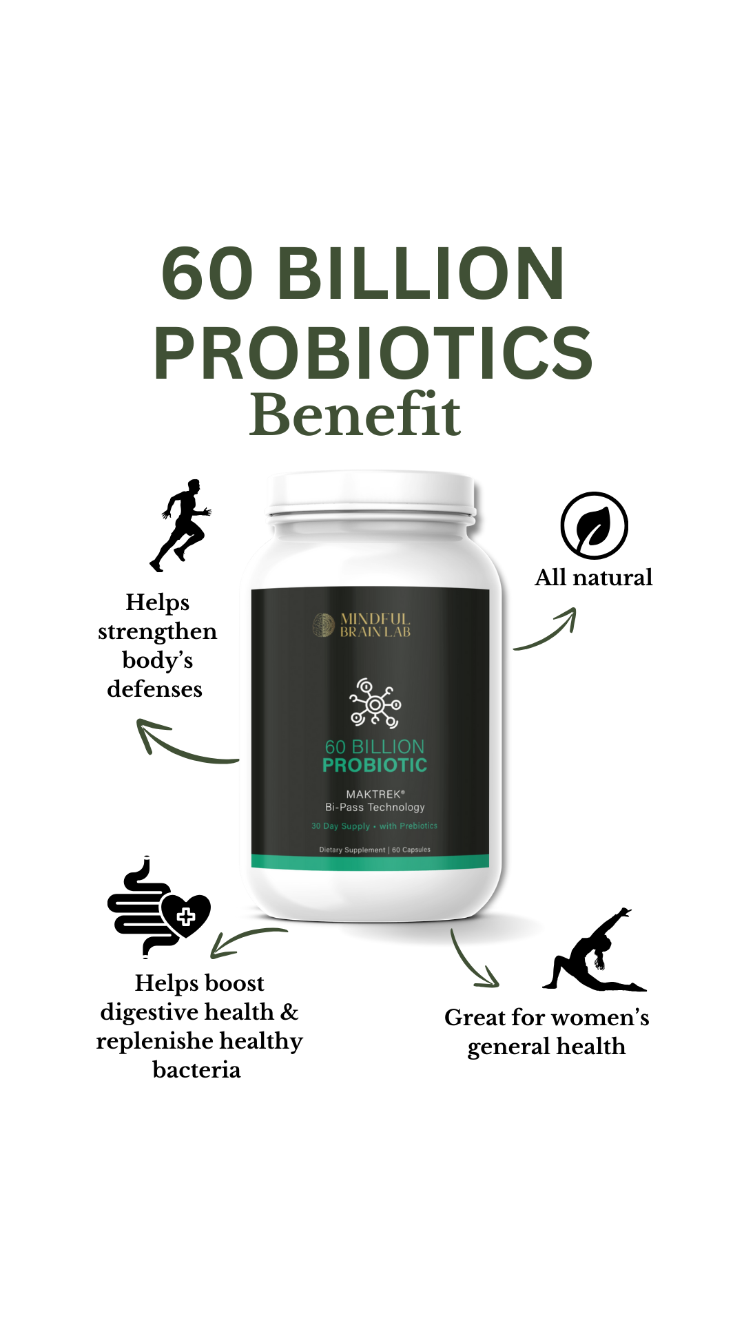 Probiotic 60 billion