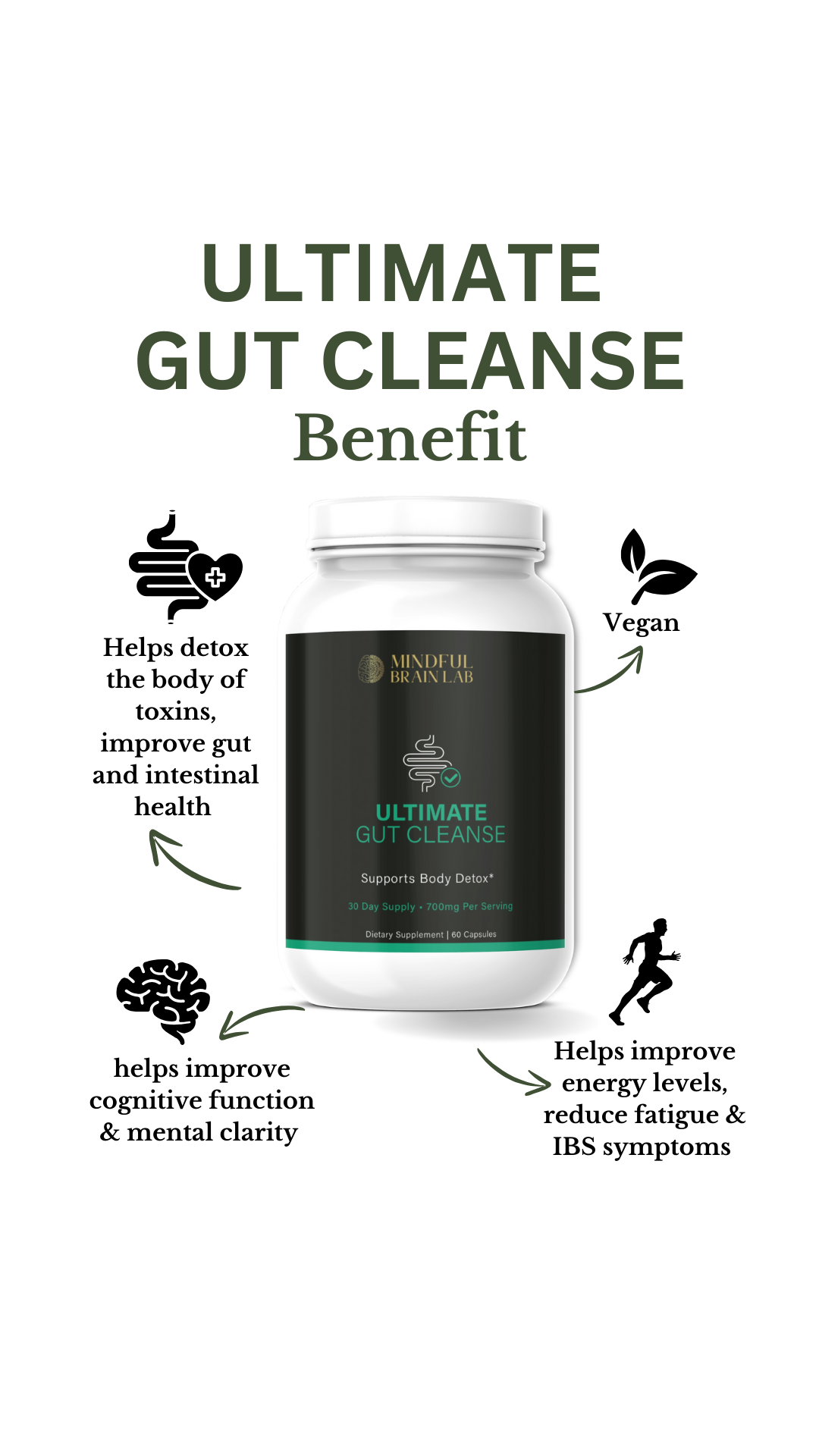 ULTIMATE Gut Cleanse